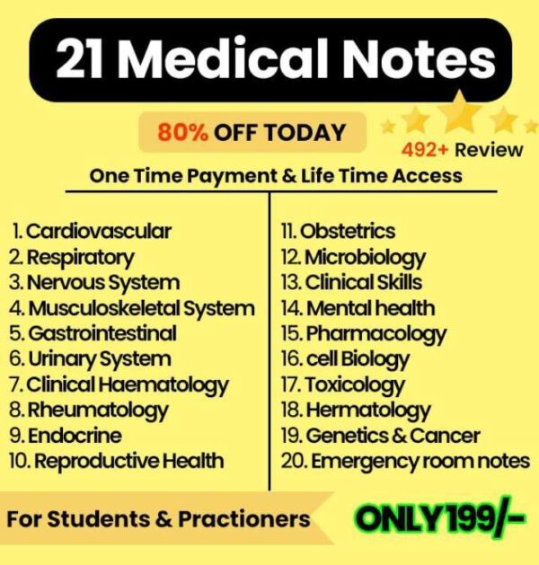 21 madical notes